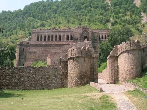 Haunted Places Of India