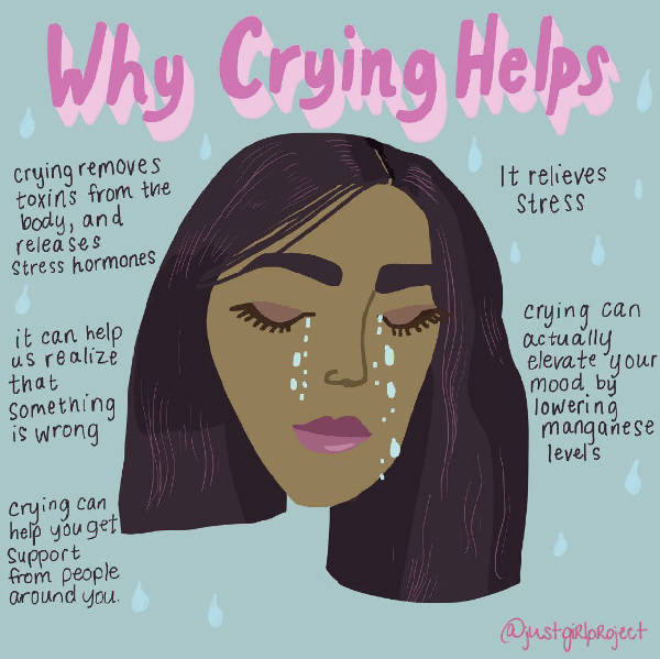 Is crying really a bad thing? Or is it helpful?