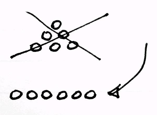 Held in Motion