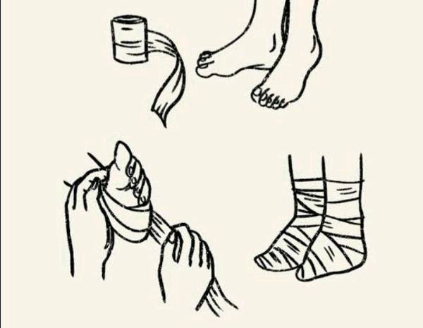 The practice of Foot Binding in China