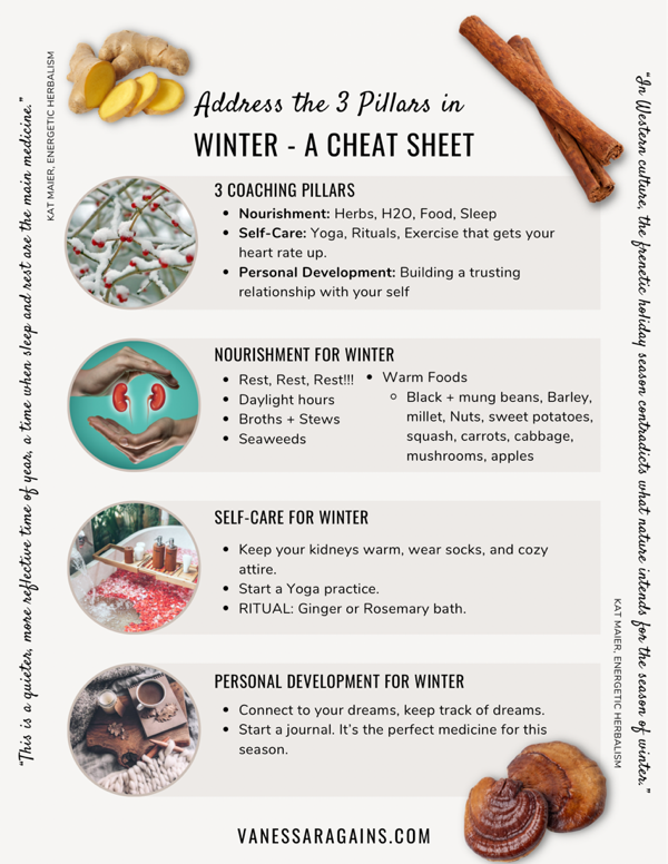 #Winter Cheat Sheet ❄️