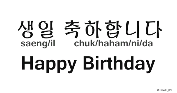 How to say Happy Birthday in korean?.