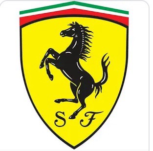 Ferrari supply and demand. #1399