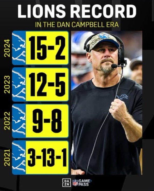 The Rick Porchia Podcast