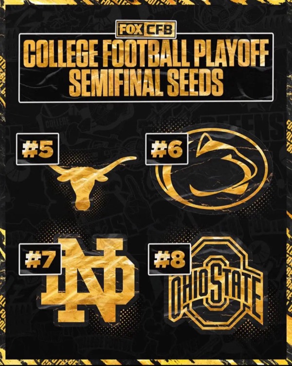 The Rick Porchia Podcast