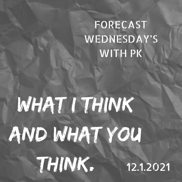 Forecast Wednesday’s: what I think and what you think 💭