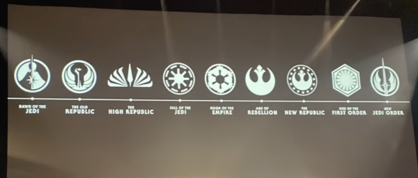 New Star Wars Movies! What are you excited for?