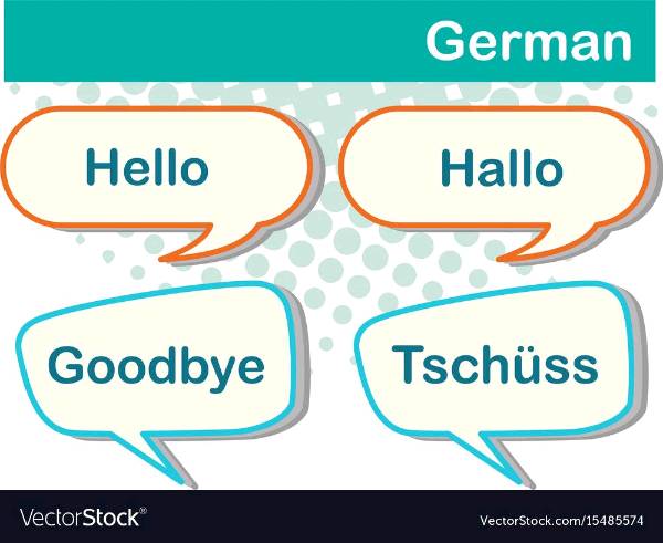 Greetings in GERMAN 🇩🇪