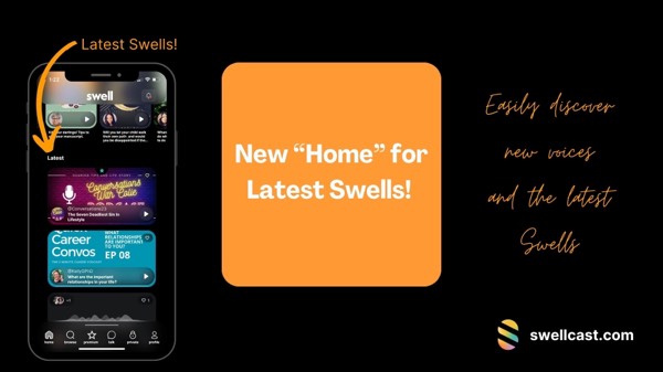*NEW* Latest Swells are now available in your Home Screen