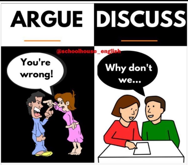Being direct or Being argumentative