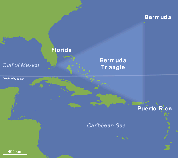 Bermuda triangle