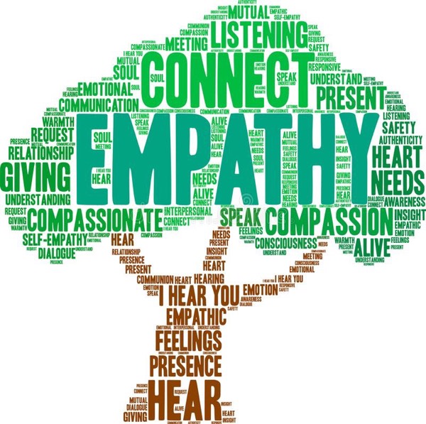 Topic Tuesday - Empathy
