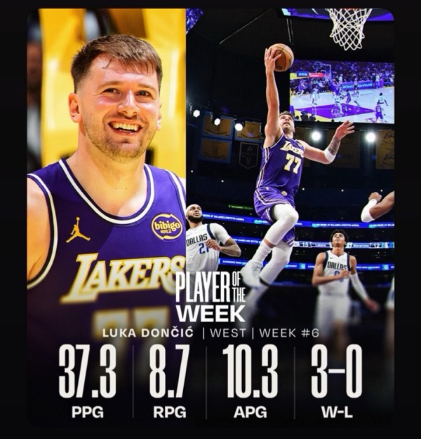 @Guruball1 | Luka The Don is my player of the week. @Guruball1 | Luka The Don is my player of the week.
