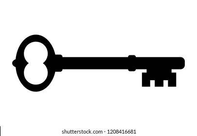If it's locked then you need to find the key 🔑
