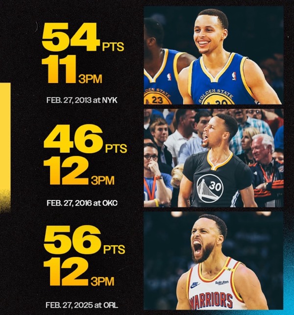 The Rick Porchia Podcast