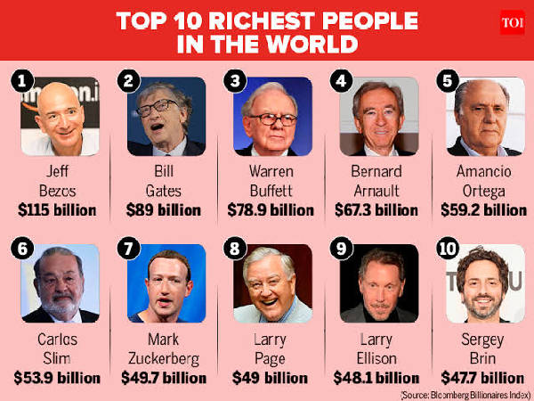 Why are billionaires idolized? Would you want to become a billionaire?
