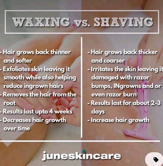 Waxing or shaving ? Which would you chose ? Is it even important ? Why don't we normalise female body hair ?