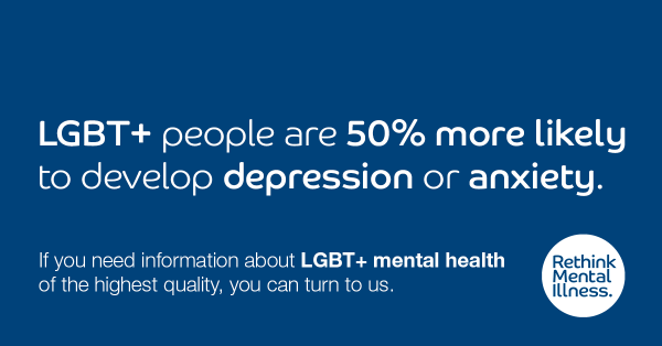 Why are people on lgbtqia community more likely to struggle with their mental health?