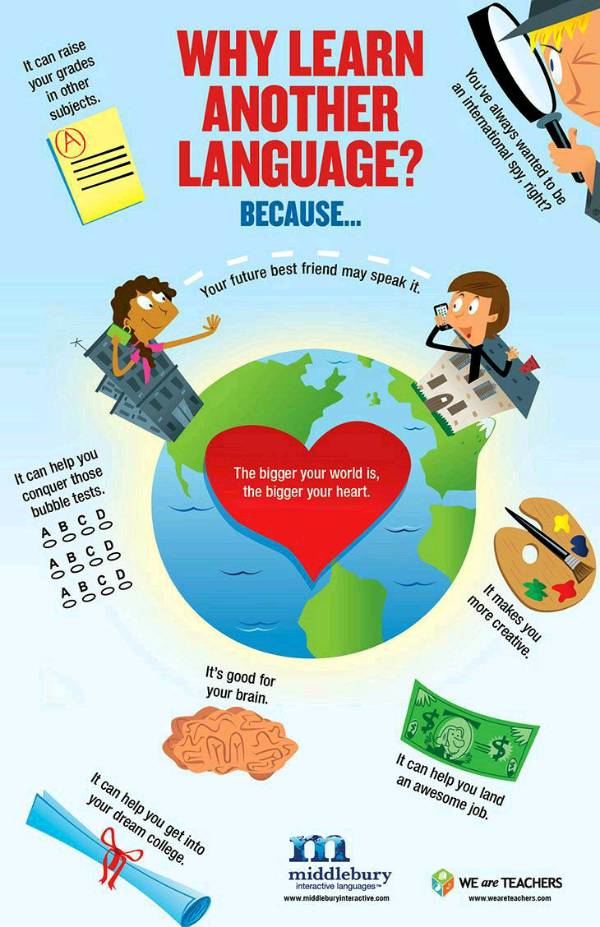 Why you should learn a second language?