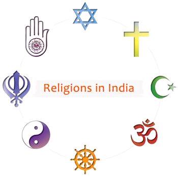 Controversy related to religion in India