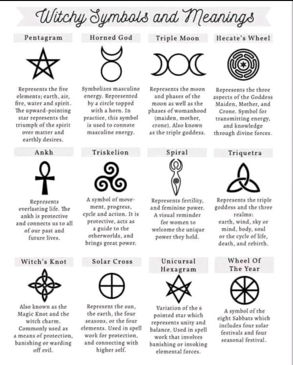 Magical Symbols. 🌟💫✨ (Part 2)