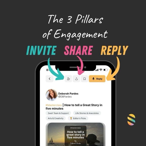 Increasing engagement for your Swells!