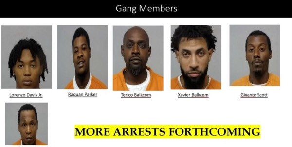 Mafia gang members busted.
