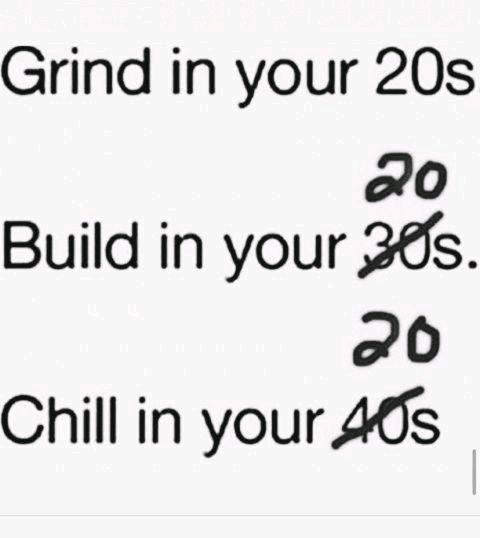 Do you agree !? 20's 30's or 40's...!?
