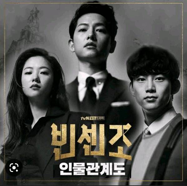 Korean Drama Review - Vincenzo