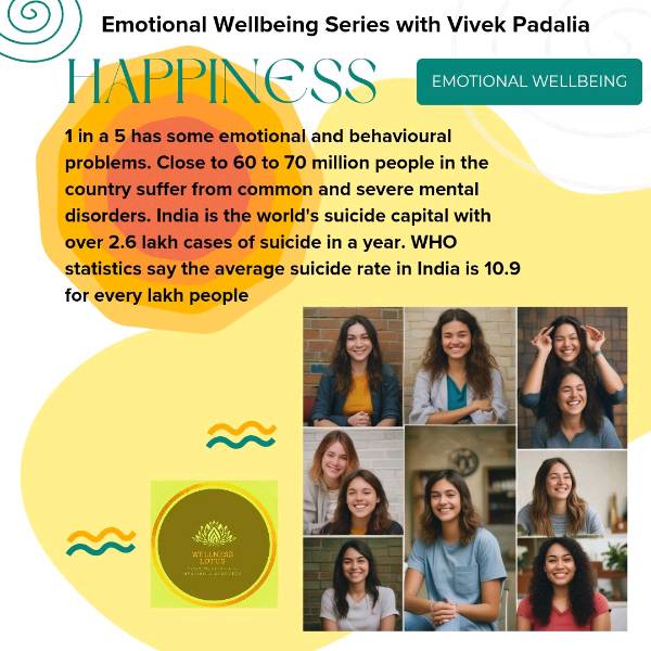 Self Exploration ~ #Emotional #Wellbeing - Episode - 1 #Happiness #wellness #Health #emotions #8billiondreams #swellcast #speakingbuddha #podcast