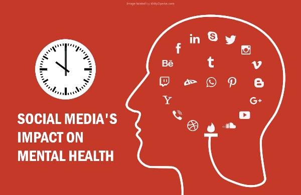 Is SOCIAL MEDIA hampering our Mental Health